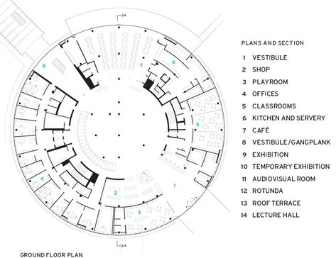 Mus'oParc Al'sia | 2012-07-16 | Architectural Record Parking Plan, Museum Flooring, Bernard Tschumi, Circular Buildings, Museum Plan, Round Building, Wood Facade, Interactive Presentation, Resilient Flooring
