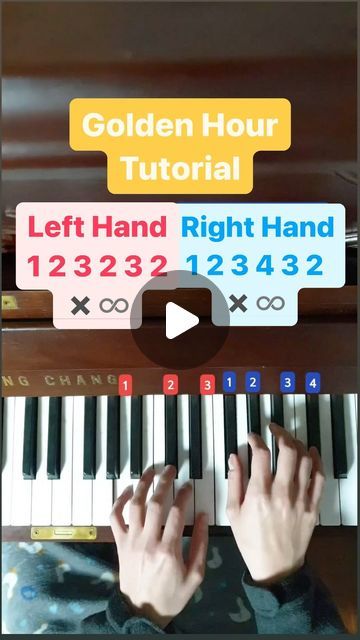 Golden Hour Piano, Things To Do When Bored, Piano Tutorial, Learn Piano, Golden Hour, Piano, Music, On Instagram, Instagram