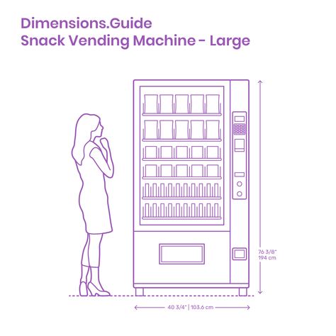 Snack Vending Machine, Food Vending Machines, Vending Machine Design, Vending Machine Snacks, Snack Machine, Office Floor Plan, Human Dimension, Section Drawing, Drinks Machine