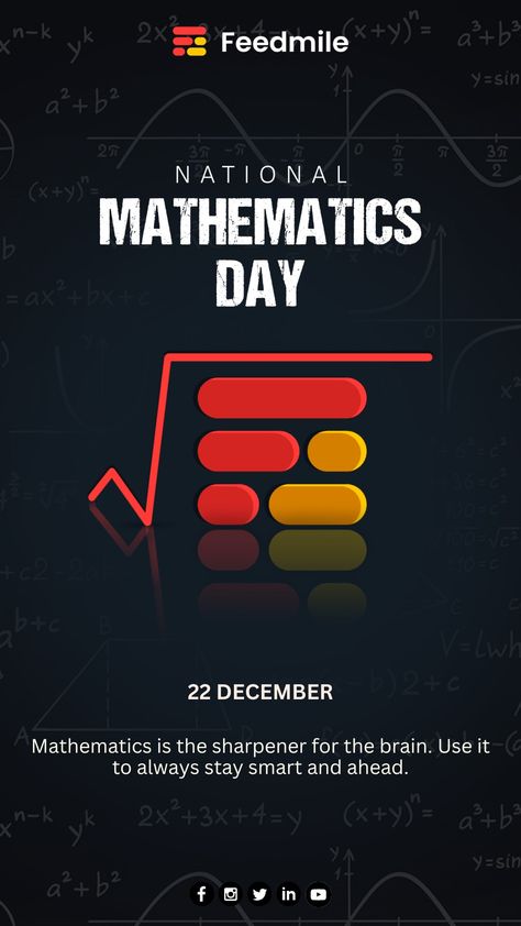 National Mathematics Day Maths Day Poster, National Mathematics Day Poster, National Mathematics Day, Mathematics Day, Maths Day, Photoshop Tricks, Math Tutorials, Nature Background Images, Rangoli Border