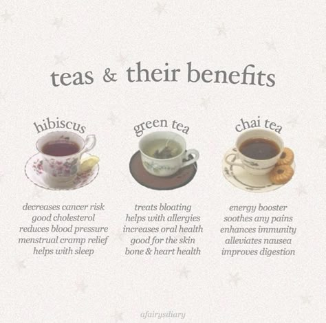 ᯽} @𝐹𝑙𝑒𝑢𝑟𝑖𝑒𝑠𝑢𝑖𝑎 𝚘𝚗 𝚙𝚒𝚗𝚝𝚎𝚛𝚎𝚜𝚝 ☜︎ Books And Tea, Types Of Tea, Glow Up Tips, Improve Digestion, Self Care Activities, Clueless, Self Improvement Tips, Ayurveda, Healthy Drinks