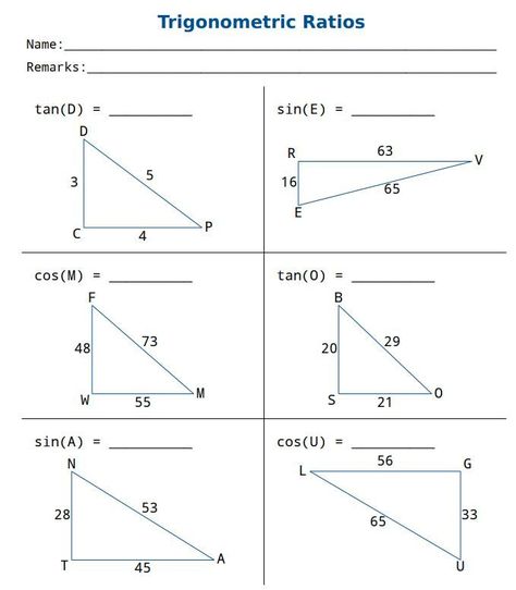 Algebra And Trigonometry, Math Trigonometry Notes, Inverse Trigonometric Functions, Trigonometric Ratios, Trigonometric Identities, Domain And Range Of Trigonometric Functions, Trigonometry Worksheets, Shades Of Meaning, Trigonometric Functions