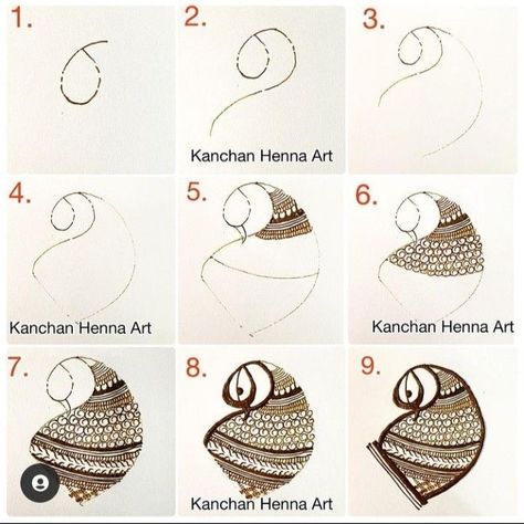 Mehindi Desgin Basic, Peacock Mehndi Designs Step By Step, Mehendi Hacks, Mehendi Tutorial, Mehandi Tutorial, Mehndi Classes, Mehndi Book, Mehndi Tutorial, Henna Mehndi Designs