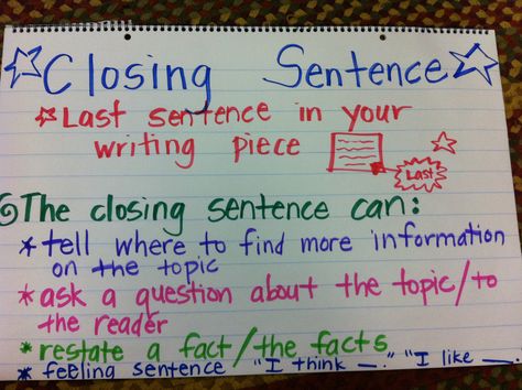 Writing-closing sentence anchor chart- first grade Topic Sentences Anchor Chart, Closing Sentences, Famous Mathematicians, Sentence Anchor Chart, Writing Conclusions, Informative Writing, Third Grade Writing, 5th Grade Writing, 3rd Grade Writing