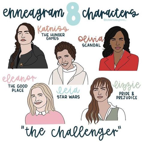 enneagram 8 characters 💛 // in my stories a few weeks ago, I asked y’all for your favorite female characters from TV, movies and books & I decided to make a series out of it!!! tag the type 8s in your life below 👇🏻 *I say this in love- if you don�’t like what I post, PLEASE just unfollow instead of leaving a rude or demanding comment. It will save us both so much time 💞🤷🏻‍♀️ #Regram via @www.instagram.com/p/CFptX6AgOUR/ Enneagram Type 8, Enneagram 8, Enneagram Types, Tv Movies, Personality Types, Hunger Games, Scandal, I Decided, Star Wars