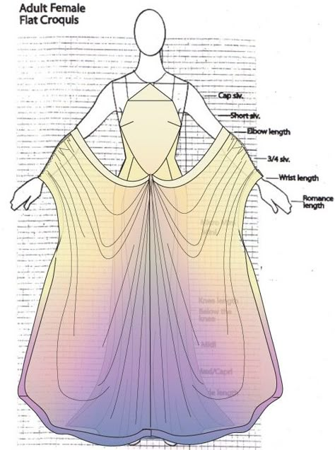 Back Padme Lake Dress Pattern, Star Wars Costume Pattern, Star Wars Dress Gowns, Padme Dress Pattern, Padme Lake Dress, Rainbow Gown, Padme Cosplay, Padme Amidala Costume, Padme Costume