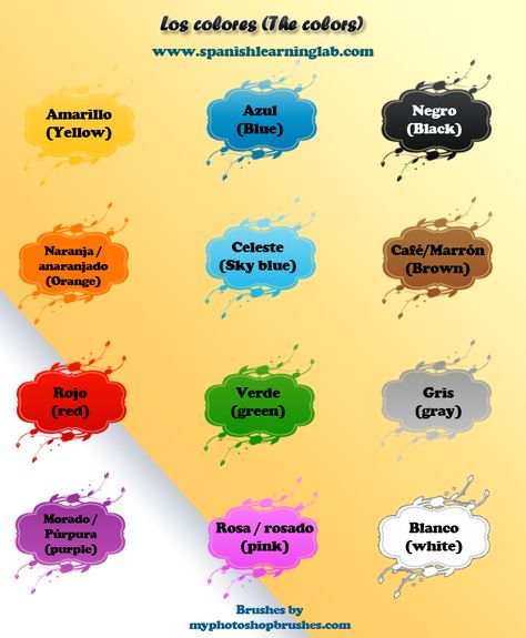 Los colores /Vocabulario Colors In Spanish, Colors Name In English, Making Sentences, Spanish Colors, Sentence Examples, Spanish Worksheets, Spanish 1, Spanish Vocabulary, Spanish Classroom