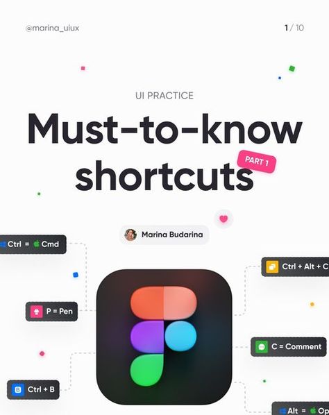 Figma Shortcuts, Ux Process, Uiux Design, Tech Career, Design Hack, Keyboard Shortcuts, Ui Inspiration, Wireframe, Tech Design