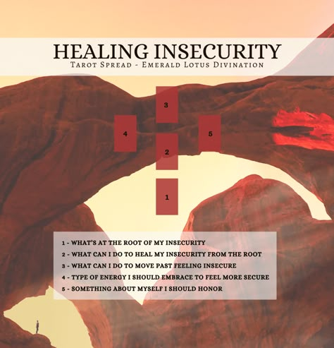 Healing Insecurity Tarot Spread — Emerald Lotus Divination Tarot Spreads Layout, Tarot Card Layouts, Oracle Spreads, Oracle Card Spreads, Tarot Reading Spreads, Learning Tarot, Learning Tarot Cards, Tarot Magic, Tarot Guide