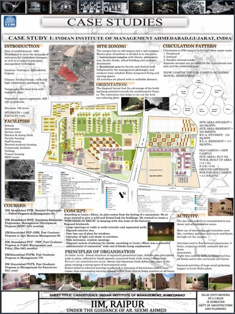 IIM Ahmedabad, Case Study, Full architectural case study with sheet composed having good quality. Case Study Analysis Sheet, Kindergarten Case Study, Architectural Sheet Composition Ideas, Case Study Comparative Analysis Architecture, Case Study Interior Design, Case Study Board Architecture, Live Case Study Sheets Architecture, Architectural Thesis Sheets, School Case Study Architecture