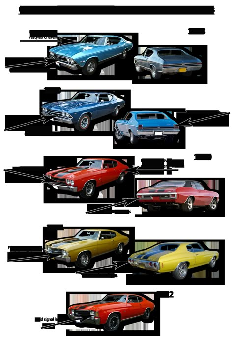 Look up the term “muscle car” in the dictionary, and you just might see the second generation (1968-72) Chevrolet Chevelle as the illustration. But which year? The purpose of this editi… Chevy Chevelle Ss, Gm Car, Vw Vintage, Chevy Muscle Cars, Chevy Chevelle, Old School Cars, Chevelle Ss, Chevrolet Chevelle, Citroen Ds