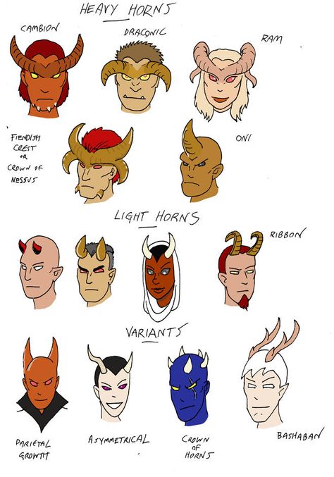 Old Tiefling, Horn Styles, Horn Ideas, Muscular Neck, Fantasy World Ideas, Dnd Inspiration, My Fantasy World, Half And Half, Fantasy Races