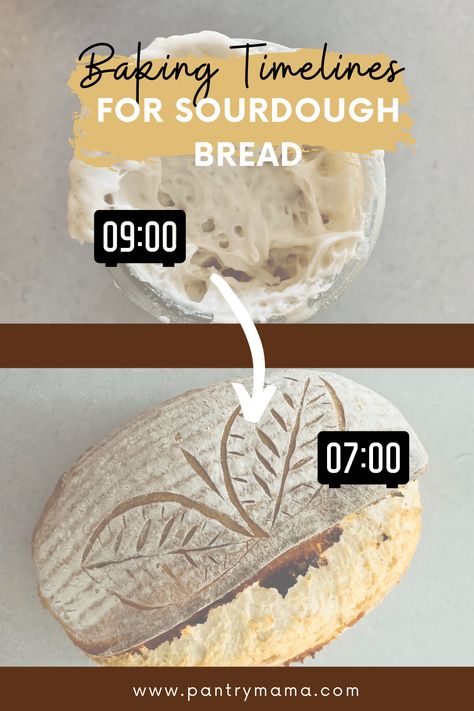 Sourdough Bread Baking Timeline, Sourdough Bread Timeline, Sourdough Baking Schedule, Sourdough Timeline, Baking Schedule, The Pantry Mama, Sourdough Tips, Beginner Sourdough, Pantry Mama