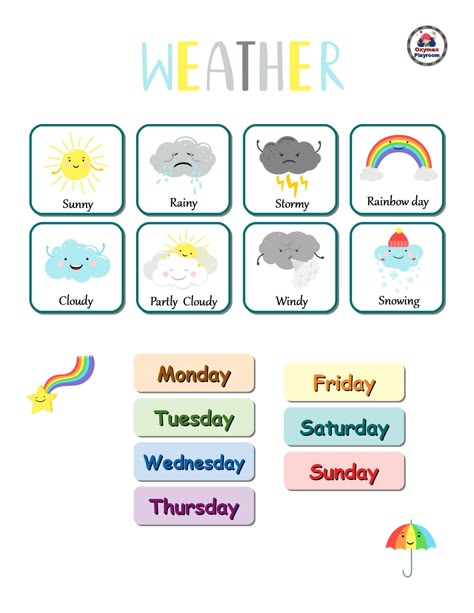 Educational game for children "Weather Calendar" Weather Calendar Preschool, Weather Chart For Kids Classroom, Weather Chart Preschool, Calendar For Preschool, Educational Games For Children, Weather Preschool, Weather For Kids, Class Calendar, Weather Activities Preschool