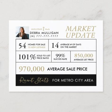 BrandHouse: products on Zazzle Real Estate Marketing Gifts, Real Estate Marketing Postcards, Real Estate Agent Branding, Marketing Postcard, Real Estate Infographic, Open House Real Estate, Realtor Social Media, Modern Real Estate, Getting Into Real Estate