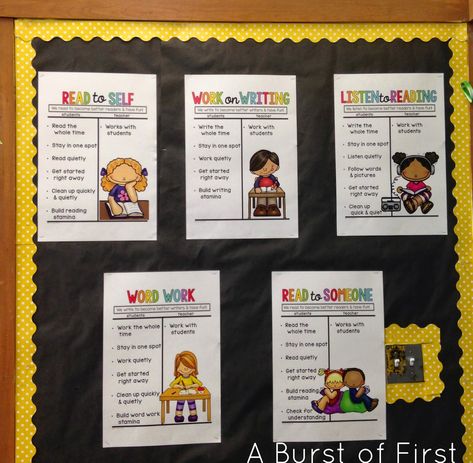 Daily 5 Anchor Charts Daily 5 Anchor Charts, Daily 5 Kindergarten, Daily 5 Posters, Daily 5 Centers, Daily 5 Activities, Daily 5 Reading, Read To Self, Daily Five, Work On Writing