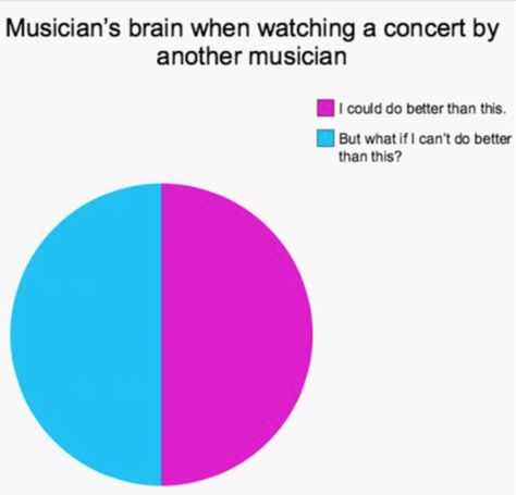 Orchestra Class Memes, Musician Memes, Musician Jokes, Musical Jokes, Marching Band Memes, Musician Humor, Marching Band Humor, Band Jokes, Music Jokes