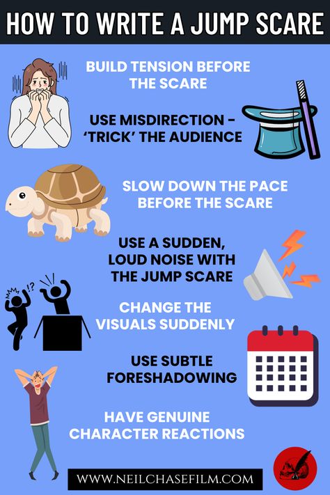 Looking for some tips for writing a jump scare in your screenplay or book? As a horror filmmaker, I've written a few jumpscares in my time. Click to read all my best ideas for writing and filming a scary jumpscare! Also see a bunch of fantastic examples in movies. How To Write A Scary Scene, Movie Making Tips, Horror Writing Tips, Scary Jumpscare, Fanfic Writing, Diy Filmmaking, Film Writing, Horror Writing, Movie Infographic