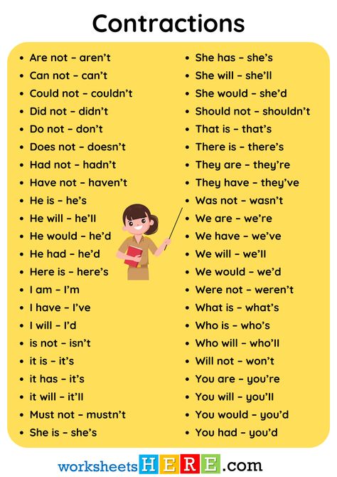 English Common Contractions List PDF Worksheet For Students - WorksheetsHere.com Contractions Worksheet, Teaching Vowels, Punctuation Worksheets, 11th Grade, 1st Grade Worksheets, Handwriting Practice, Learning English, English Study, 5th Grades