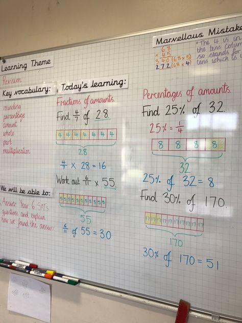 Maths Vocabulary Display, Year 6 Classroom Ideas Uk, Upper Primary Classroom, Year 6 Maths Working Wall, Year 5 Maths Display, Year 6 Maths Display, Uk Primary Classroom, Year 3 Maths Display, Year 5 Classroom Ideas Uk