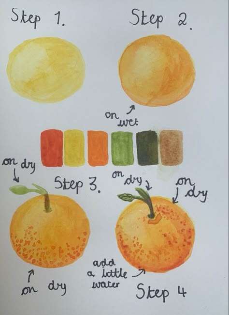 Watercolour Fruit Tutorial, Orange Fruit Watercolor, Painting Oranges Fruit, How To Paint An Orange, Water Colours Drawing Ideas, Orange Watercolor Painting, Watercolor Fruit Tutorial, Nana Artwork, Painting Ideas Fruit