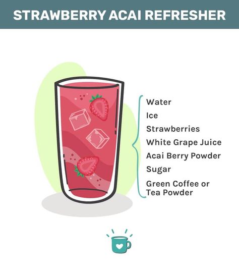 Strawberry Lemonade Acai Refresher Recipe, Starbucks Recipes Strawberry Acai, Acai Refresher Starbucks Recipe, Homemade Strawberry Acai Lemonade, How To Make Starbucks Strawberry Acai Lemonade, Diy Starbucks Strawberry Acai Refresher, At Home Strawberry Acai Refresher, How To Make Strawberry Acai Lemonade, Starbucks Strawberry Acai Refresher Recipe