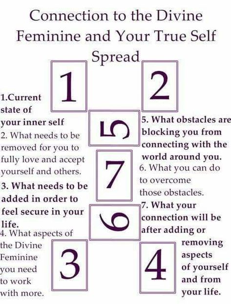 Connecting tot he Divine Feminine Tarot Spread Tarot Reading Spreads, Learning Tarot Cards, Tarot Guide, Tarot Card Spreads, Tarot Tips, Tarot Meanings, Tarot Spread, Tarot Astrology, The Divine Feminine