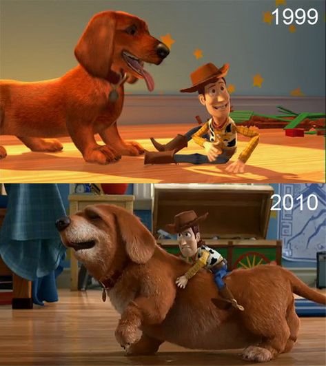 Toy Story’s Buster (Andy’s Pet Dog) 1999, vs 2010! Now I Feel Old. Toy Story 3, Disney Life, Photo Images, Disney And Dreamworks, Disney Love, Disney Magic, Animated Movies, Disney Movies, Dreamworks