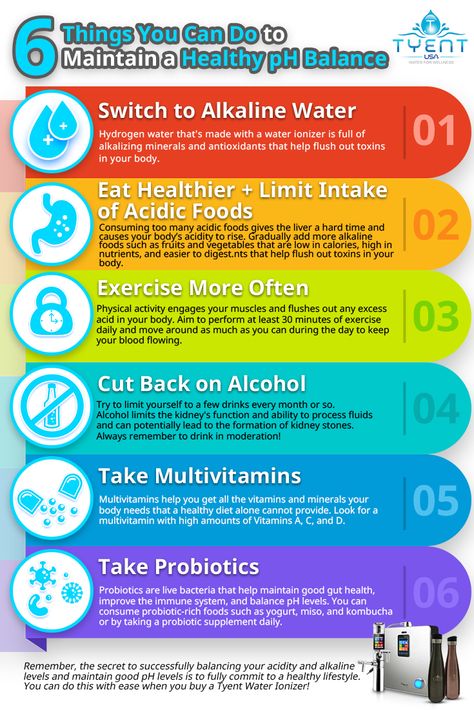 Learning how to get your #pH balance back to normal when your body becomes too acidic can help you keep optimum #health. Here are some things you can do to help balance your #pHlevels! #infographic #waterionizer #alkalinewater #alkalinity Healthy Ph Balance, Water Ionizer, Acidic Foods, Feminine Health, Ph Levels, Alkaline Diet, Alkaline Water, Body Balance, Ph Balance