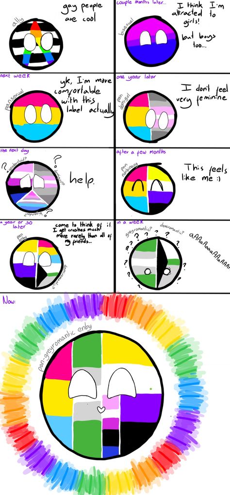 Rainbow Lasagna, Lgbtq Balls, Lgbt Ball, Pride Balls, Queer Rainbow, Lgbtq Art, Lgbtq Funny, Gay Comics, Gay Memes