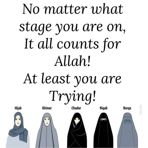 Beautiful Hijab Quotes Islam, Hijab Quotes, Islam Hadith, Love In Islam, Islam Religion, Allah Quotes, Islamic Teachings, Muslim Book, Learn Islam