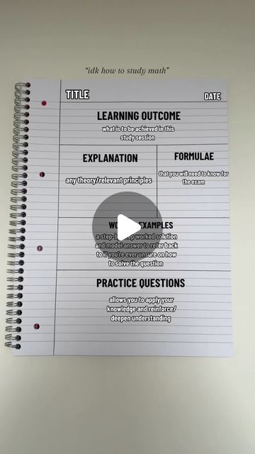 𝑨-𝒍𝒆𝒗𝒆𝒍 𝒉𝒆𝒍𝒑 ☁️ on Instagram: "these note taking templates are a game changer ❤️‍🔥 #maths #economics #languages #notetaking #notes #notetakingtemplates #studyhacks #notetakingtechniques #notetakinghack #notetakingtips #studytok #studyblr #study #studynotes #student #school #gcses #alevels #exams #gcses2025 #alevels2025 #college #university #assignment #apclass #notesaesthetic #studyaesthetic #studying #studytips" University Assignment, Economics Notes, Note Taking Tips, Math Notes, College University, School Hacks, Study Notes, Note Taking, Study Tips