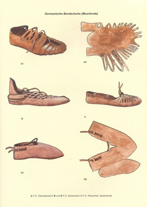 Germanic shoes based on Moor Finds  (A) -F.O. Obernaltendorf, (B) and (D) F.O. Damendorf; (C) F.O. Roswinkel, The Netherlands-rough translation, Gary Freeman Imperiul Roman, B And D, Medieval Shoes, Medieval Boots, Make Your Own Shoes, Viking Shoes, Historical Shoes, Medieval Garb, Viking Costume