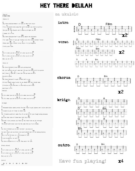 Finally the riff from hey there delilah on ukulele! Hey There Delilah Guitar Chords, Hey There Delilah Guitar Tab, Finger Picking Ukulele, Ukulele Picking Songs, Hey There Delilah Ukulele, Ukalalee Songs, Ukulele Tabs Fingerpicking Easy, Hey There Delilah Guitar, Ukelele Tabs Fingerpicking