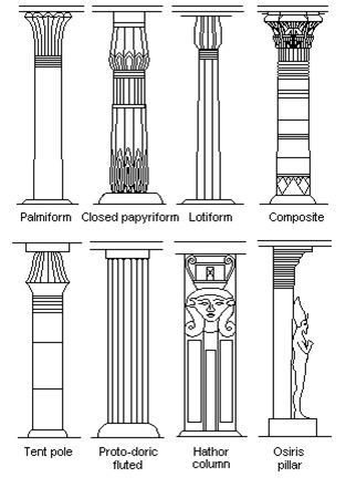 Egyptian architecture - Columns Egyptian Design Pattern, Ancient Egypt Architecture, Ancient Egypt Aesthetic, Ancient Egypt Projects, Architecture Journal, Ancient Egyptian Architecture, Ptolemaic Egypt, Egyptian Architecture, Egypt Project