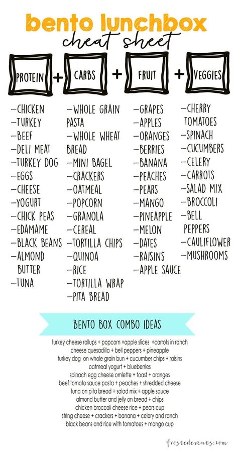 Bento Lunch Box Ideas || Printable Kids Lunches List Bento Box Lunch Ideas, Box Lunch Ideas, Bento Lunchbox, Kids Lunches, Resep Diet, Makanan Diet, Box Lunch, Printable Kids, Lunch Meal Prep