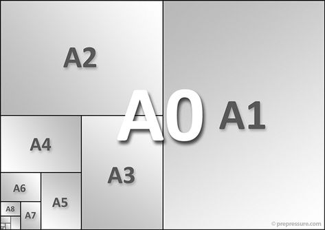 How to Print International Standard Size, A3. Web Photography, Signage Board, Photo Sizes, Teacher Boards, Hand Painted Gifts, Face Painting Designs, What To Use, Facebook Business, How To Be Likeable