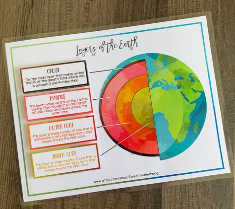 "A fun and easy way for your kids to learn the layers of the earth. This puzzle features the layers of crust in the earths core? They will love this fun and colorful puzzle. Easy to download and put together. Perfect teaching tool for homeschooling or preschool teachers. Use it with your lessons or as an activity for your little one. This listing is for a download that you download here from Etsy. No physical items will be sent to you. Please let me know if you have any questions. TO DOWNLOAD: T Earth Layers Project, Layers Of The Earth, Earth Layers, Earth Projects, مشروعات العلوم, Earth's Core, Creative School Project Ideas, Homeschool Worksheets, Science Lesson