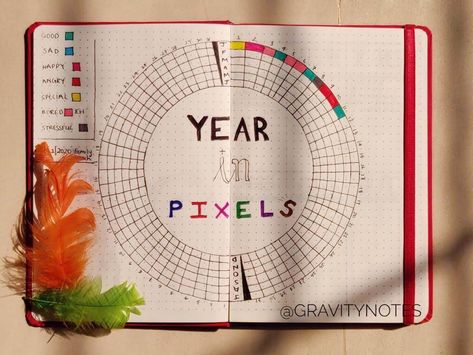 So I really like bullet journalling and here are some ideas for you to get inspired by. These are simple to follow and look really aesthetic! This is a new year and I chose these circular mood tracker to track my moods over this year. Year in pixels! Hoping to see a lot of yellow colour on here. Please upload you tries, I would love to see them! Tag me! Bullet Journal Lines, Yearly Planning, May Bullet Journal, Year In Pixels, Tracker Ideas, Bullet Journal Mood Tracker Ideas, Bullet Journal Mood, Diary Ideas, Yellow Colour