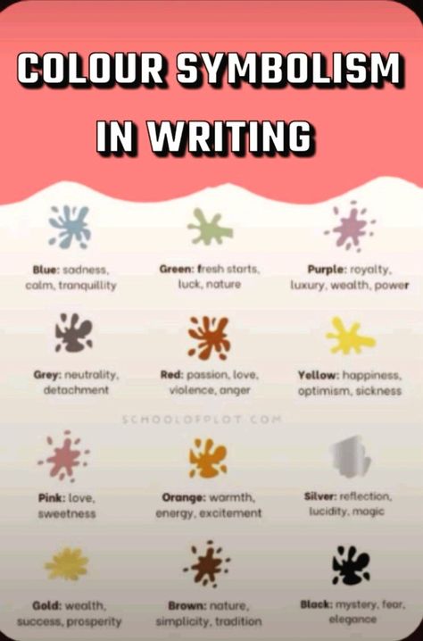 #colour symbolism #in writing Symbolism In Writing, Colour Symbolism, Color Symbolism, Writing Dialogue Prompts, Dialogue Prompts, Writing Dialogue, Color Meanings, Writing Ideas, Fresh Start