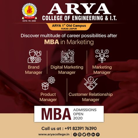 Mba Admission Creative Ads, Mba Admission, Business Studies, College Admission, Relationship Management, Poster Ideas, Marketing Manager, Creative Posters, Creative Ads