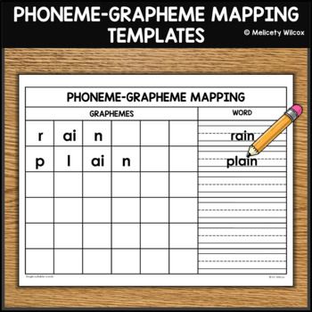 Phoneme Grapheme Mapping Templates by Melicety | TpT Phonemes And Graphemes, Word Mapping Template, Word Mapping Activities, Phoneme Grapheme Mapping, Phoneme Segmentation Kindergarten, Phoneme Segmentation Activities First Grade, Mapping Activities, Word Mapping, Spelling Word Practice