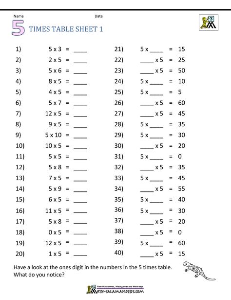 math worksheets 3rd grade multiplication 2 3 4 5 10 times tables 3 12 Times Tables, Printable Times Tables, Tables Worksheet, 5 Times Table, Times Tables Worksheets, Table Worksheet, Math Tables, Homework Activities, Kindergarten Skills