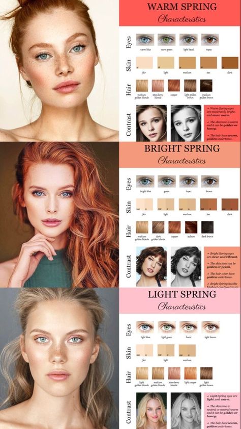 Spring Skin Tone Makeup, Best Hair Colors For Spring Skin Tone, Spring Color Palette Hair Colors, Spring Season Color Analysis, Spring Season Hair Color, Light Spring Hair Color Palette, Copper Spring Color Palette, House Of Colour Spring Makeup, Colour Analysis Spring