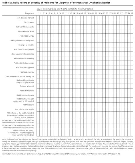 A tool to help you track symptoms throughout the month to use in determining PMDD diagnosis Pmdd Self Care, Symptom Journal, Pmdd Symptoms, Medical Binder Printables, Cognitive Behavior Therapy, Luteal Phase, Medical Binder, Woman Health, Symptom Tracker