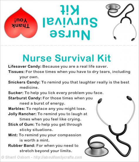 Printable Nurse Survival Kit Bag Tag - Perfect for National Nurse Week - Print out this tag,fill a bag with treats, and give it to your favorite nurse.(http://aboutfamilycrafts.com/make-a-nurse-appreciation-gift/) Nurses Survival Kit, Nursing Survival Kit, Nurse Survival Kit, Graduation Nursing, Lifesaver Candy, National Nurses Day, National Nurses Week, Nurse Appreciation Week, Nurse Week