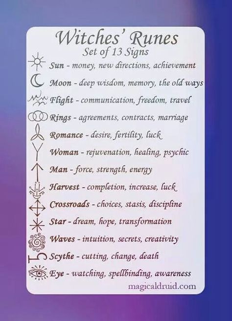 Wiccan Runes, Rune Symbols And Meanings, Witches Runes, Runes Meaning, Divination Runes, Wiccan Symbols, Magic Crafts, Wiccan Magic, Witch Spirituality