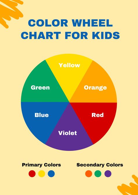 Color Meaning Chart, Color Wheel Chart, Primary Color Wheel, Color Wheel Worksheet, Color Names Chart, Colour Mixing Wheel, Illustrator Template, Chart For Kids, Free Coloring Sheets