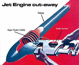 Homemade Jet Engine Plans | 130 jet plans jet engine plans our j 130 j 20 jet engines are ... Chemistry Tools, Pulse Jet Engine, Nuclear Chemistry, Duck Blind Plans, Lab Glassware, Jet Turbine, Rc Boats Plans, Airplane Drone, Plywood Boat Plans