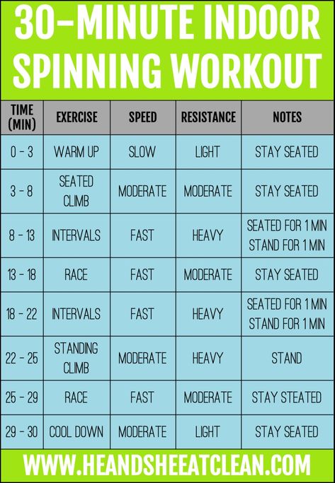 30-Minute Indoor Spinning Workout #cycle #spinworkout #heandsheeatclean Indoor Spinning Workouts, Stationary Bike Workout, Cycling Benefits, Low Impact Cardio Workout, Cycling Studio, Indoor Cycling Workouts, Spin Bike Workouts, Spinning Workout, Cycling Photography